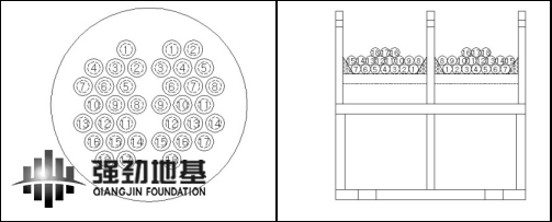 預應力型鋼組合支撐