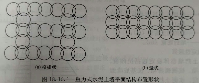 水泥土重力式墻