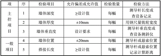 銑削式施工成墻允許偏差