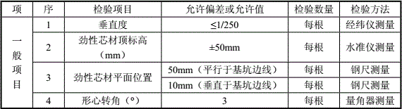 H型鋼芯材插入允許偏差